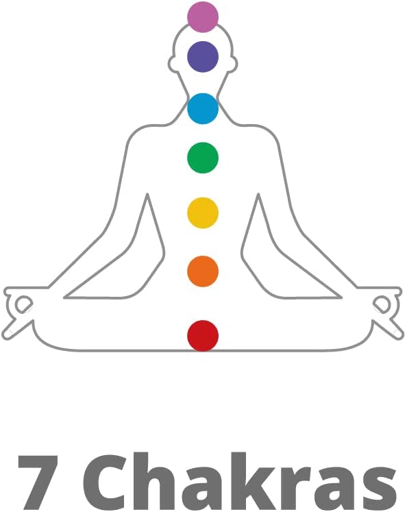 X-Large Amethyst Geode, Plus 7 Chakras Crystal Healing Stones Set, Palo Santo Stick, and Fabric Bag