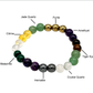 Money Maker curated 8 gemstone beads bracelet