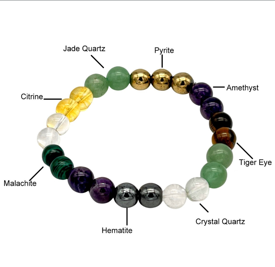 Money Maker curated 8 gemstone beads bracelet